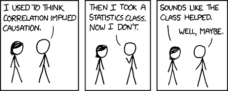 Relevant XKCD - correlation